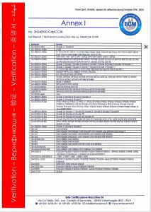 验证-2