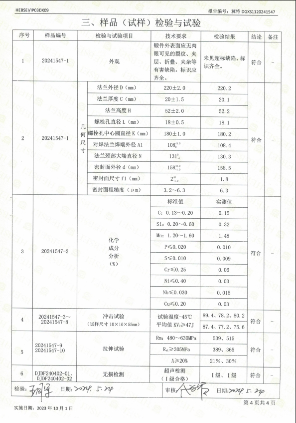 特种设备型式试验报告13